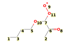 Image with canonical numbers derived from InChI string