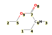 Image with canonical numbers derived from InChI string