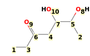 Image with canonical numbers derived from InChI string