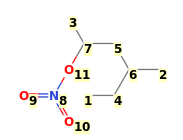 Image with canonical numbers derived from InChI string
