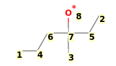 Image with canonical numbers derived from InChI string