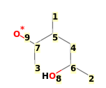 Image with canonical numbers derived from InChI string