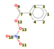 Image with canonical numbers derived from InChI string