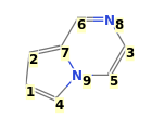 Image with canonical numbers derived from InChI string