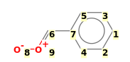 Image with canonical numbers derived from InChI string