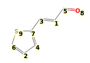 Image with canonical numbers derived from InChI string