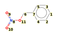 Image with canonical numbers derived from InChI string