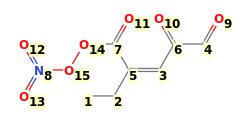 Image with canonical numbers derived from InChI string