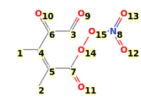 Image with canonical numbers derived from InChI string