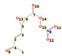 Image with canonical numbers derived from InChI string
