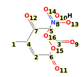 Image with canonical numbers derived from InChI string