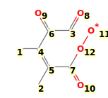 Image with canonical numbers derived from InChI string