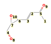Image with canonical numbers derived from InChI string
