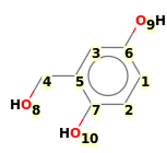 Image with canonical numbers derived from InChI string