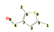 Image with canonical numbers derived from InChI string