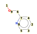 Image with canonical numbers derived from InChI string