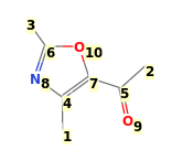 Image with canonical numbers derived from InChI string