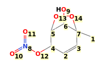 Image with canonical numbers derived from InChI string