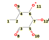 Image with canonical numbers derived from InChI string