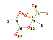 Image with canonical numbers derived from InChI string