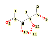 Image with canonical numbers derived from InChI string
