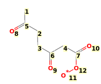 Image with canonical numbers derived from InChI string
