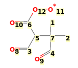 Image with canonical numbers derived from InChI string