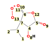 Image with canonical numbers derived from InChI string