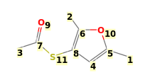 Image with canonical numbers derived from InChI string