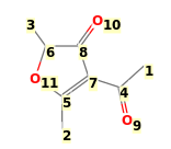 Image with canonical numbers derived from InChI string