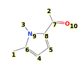 Image with canonical numbers derived from InChI string
