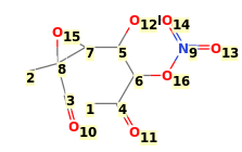 Image with canonical numbers derived from InChI string