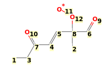 Image with canonical numbers derived from InChI string