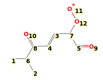 Image with canonical numbers derived from InChI string