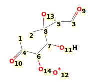 Image with canonical numbers derived from InChI string