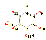 Image with canonical numbers derived from InChI string