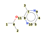 Image with canonical numbers derived from InChI string