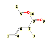 Image with canonical numbers derived from InChI string