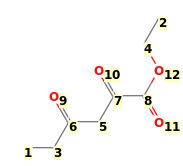 Image with canonical numbers derived from InChI string