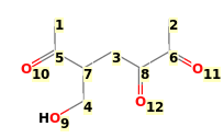 Image with canonical numbers derived from InChI string
