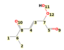 Image with canonical numbers derived from InChI string