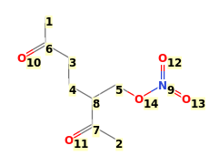 Image with canonical numbers derived from InChI string