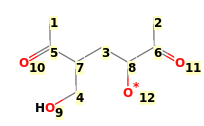Image with canonical numbers derived from InChI string