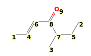 Image with canonical numbers derived from InChI string