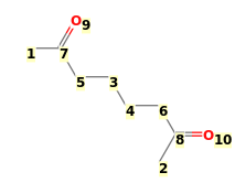 Image with canonical numbers derived from InChI string