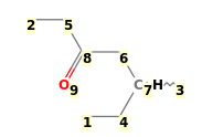 Image with canonical numbers derived from InChI string
