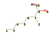 Image with canonical numbers derived from InChI string