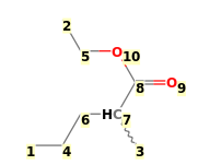 Image with canonical numbers derived from InChI string