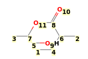 Image with canonical numbers derived from InChI string