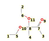 Image with canonical numbers derived from InChI string